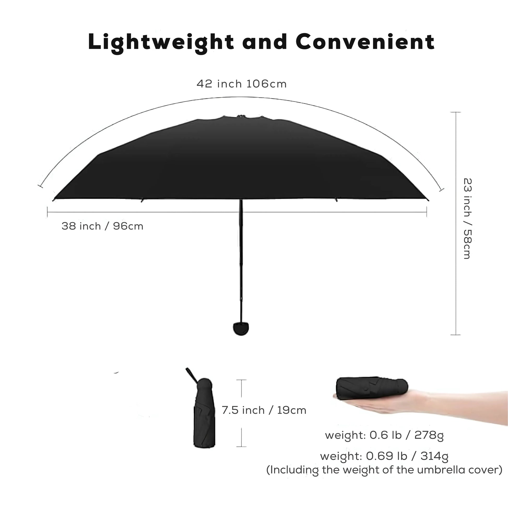 Pocket-sized umbrella measurements
