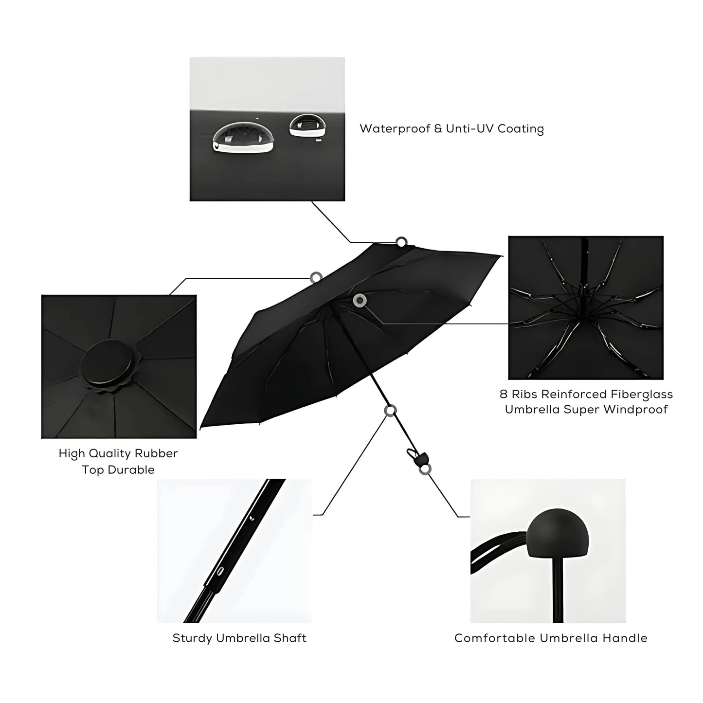 Pocket-sized umbrella features