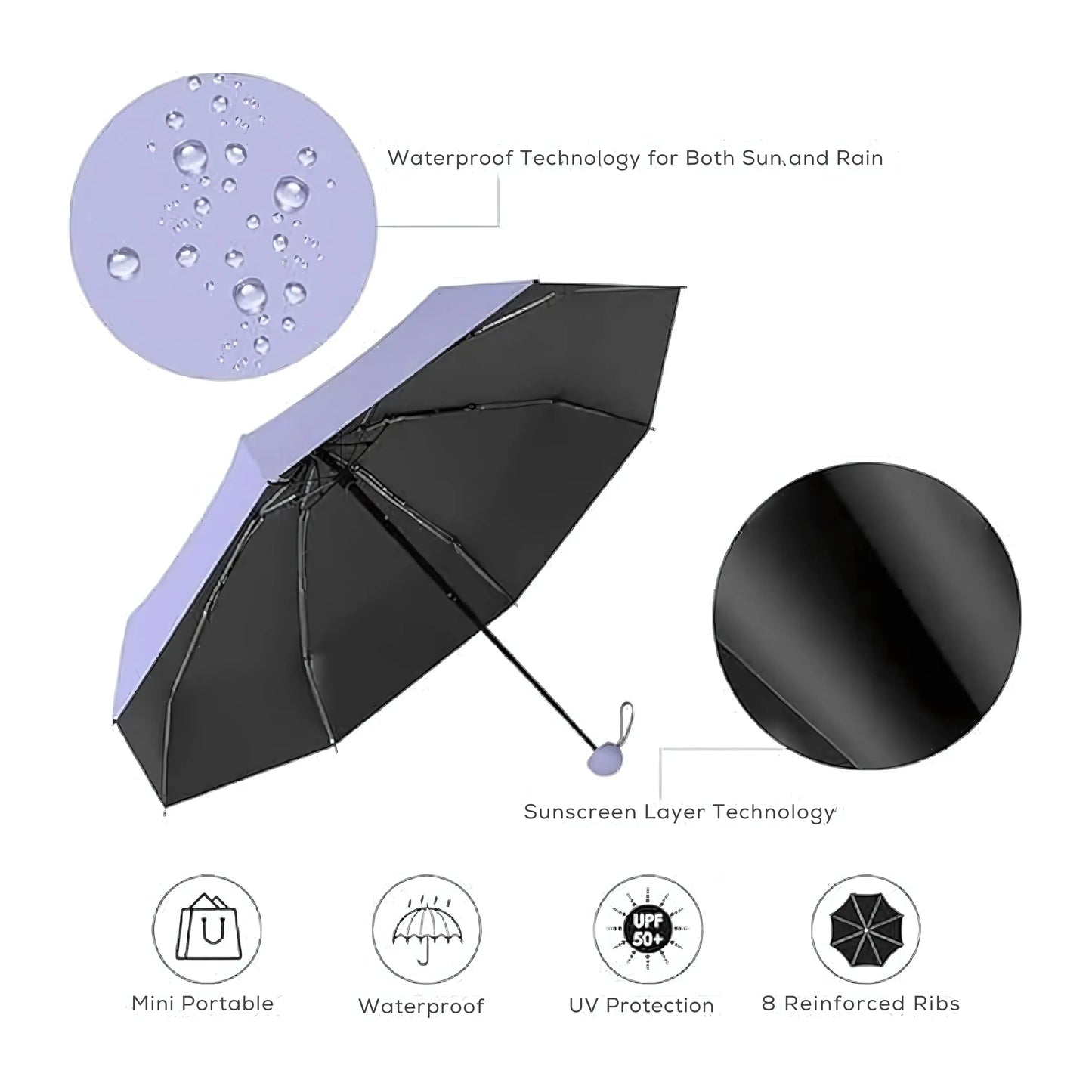 Waterproof compact umbrella 
