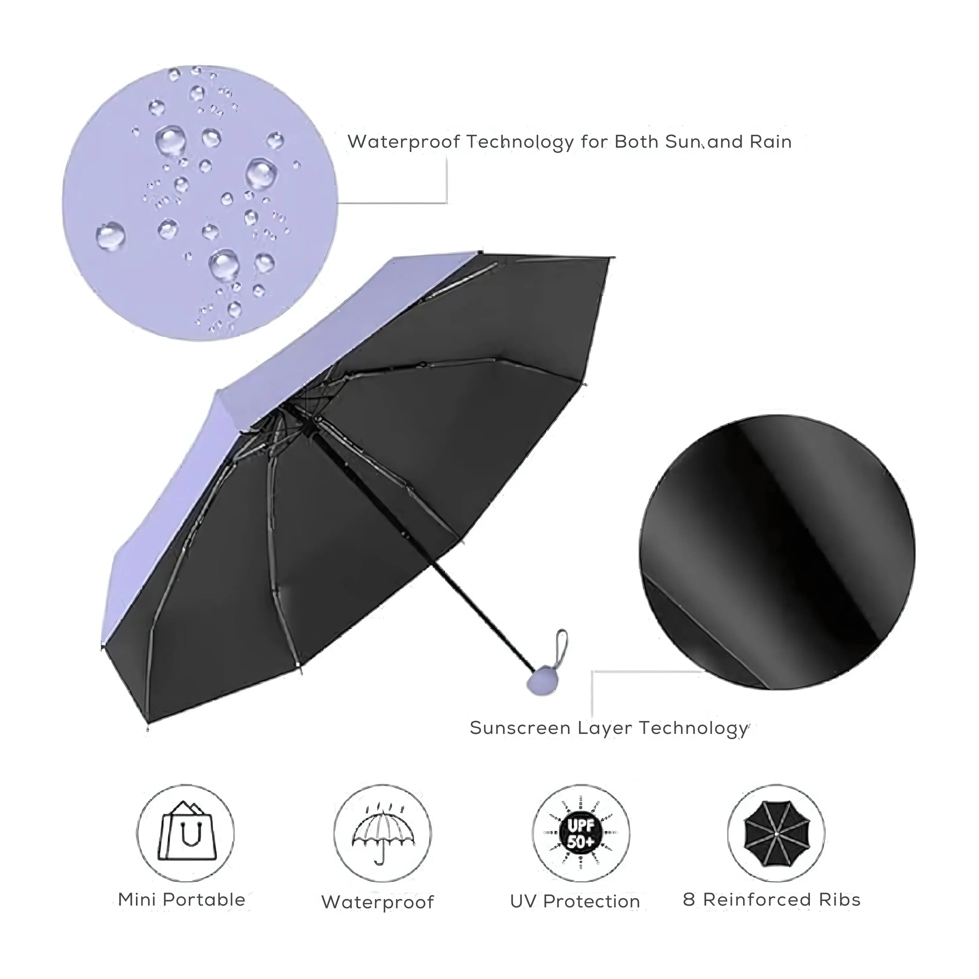Waterproof compact umbrella 